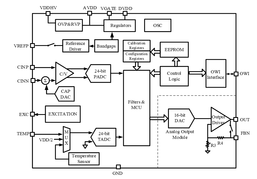 NSC9260X.png